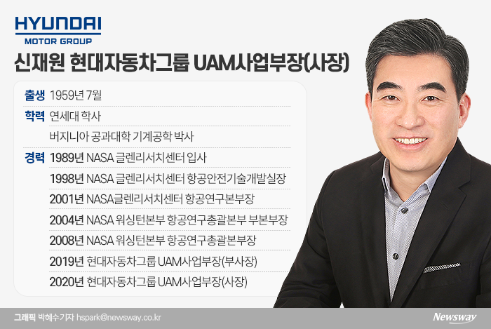 도심항공모빌리티 혁신가 신재원 현대차 사장 기사의 사진