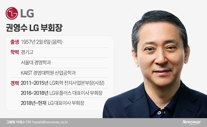 성공가도 달린 ‘재무통’ 권영수 LG 부회장 기사의 사진