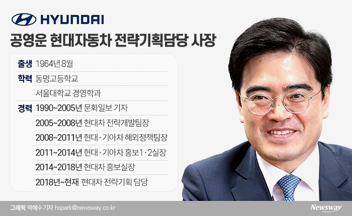 전략기획통으로 불리는 남자 공영운 현대차 사장 기사의 사진