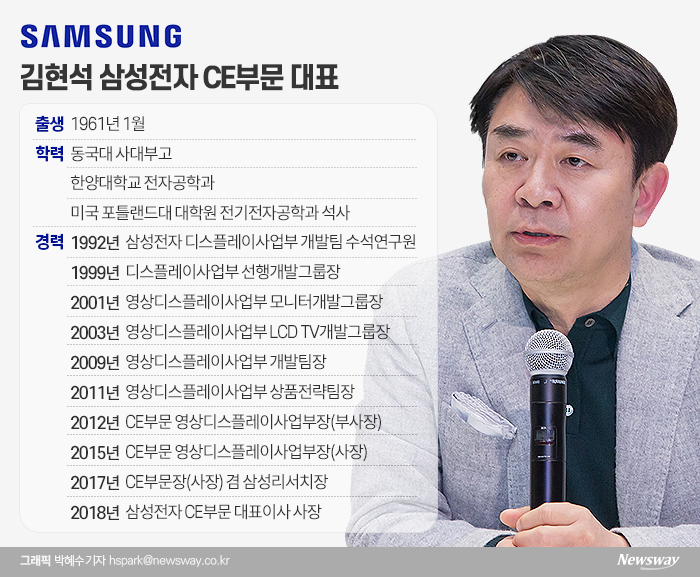 ‘비스포크’ 흥행 이끈 김현석 삼성전자 CE부문장 기사의 사진