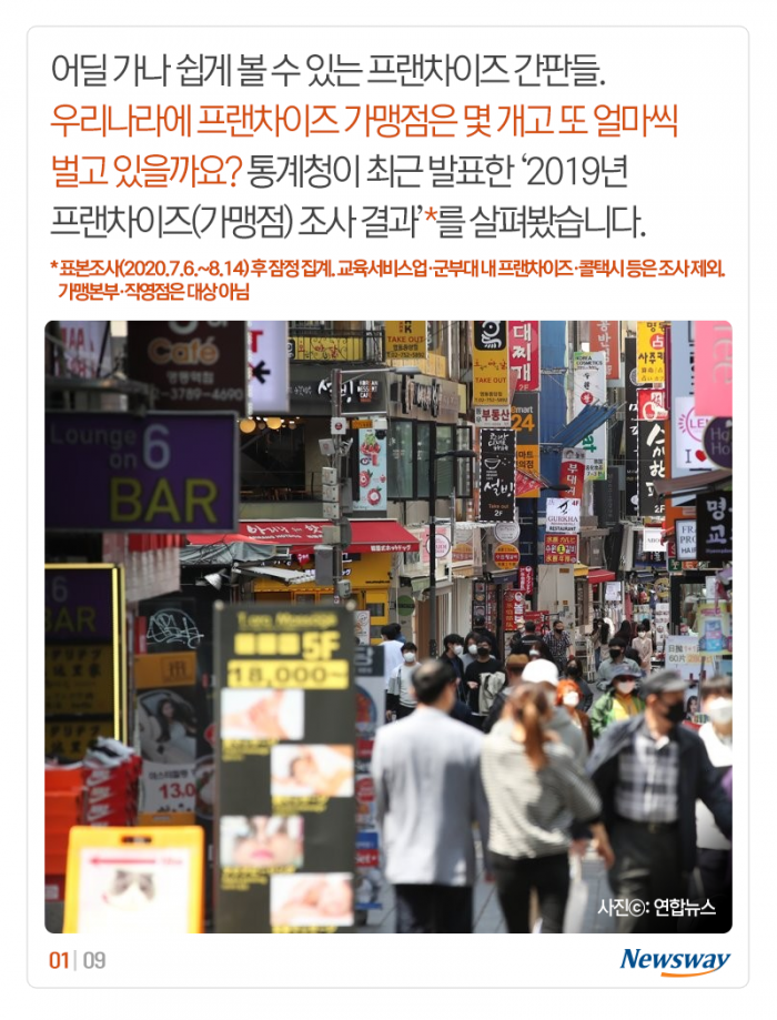 평균 3억 4,420만원인데···매출 10억 넘는 유일 업종은 기사의 사진