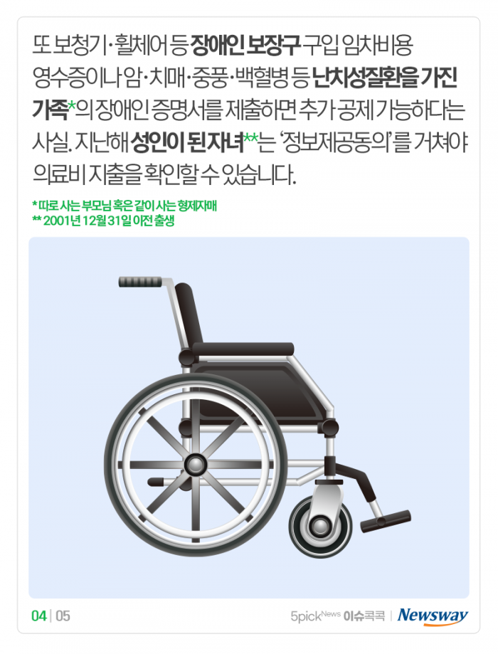 안 챙기면 못 돌려받는 의료비들 기사의 사진