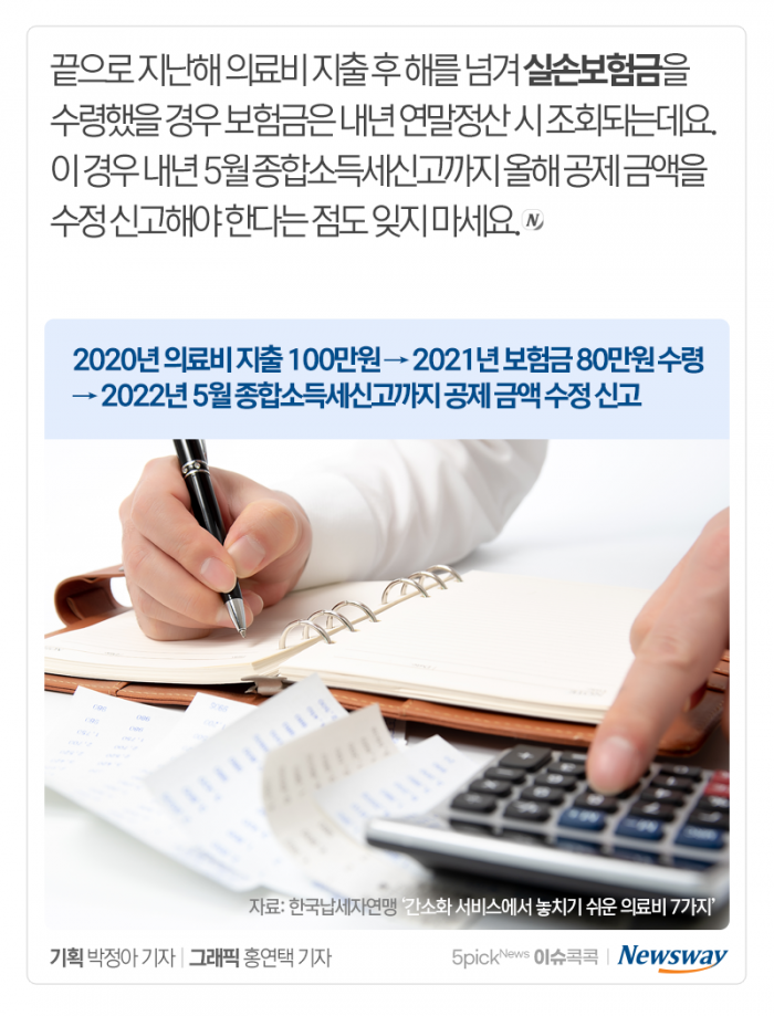 안 챙기면 못 돌려받는 의료비들 기사의 사진