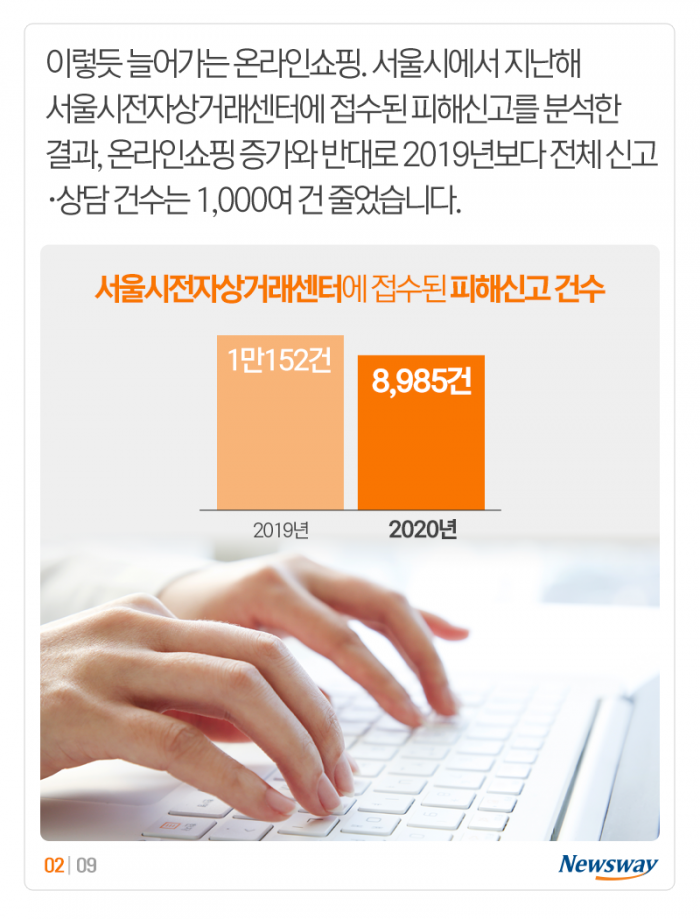 소비자 피해 2배 늘었는데 안내문만 추가하고 끝? 기사의 사진