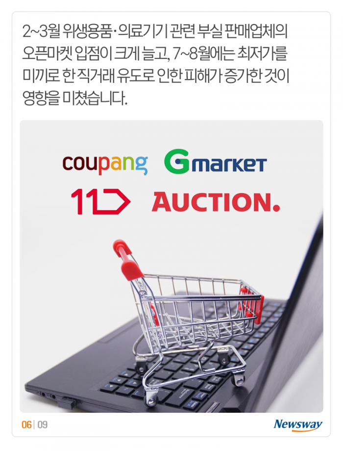 소비자 피해 2배 늘었는데 안내문만 추가하고 끝? 기사의 사진