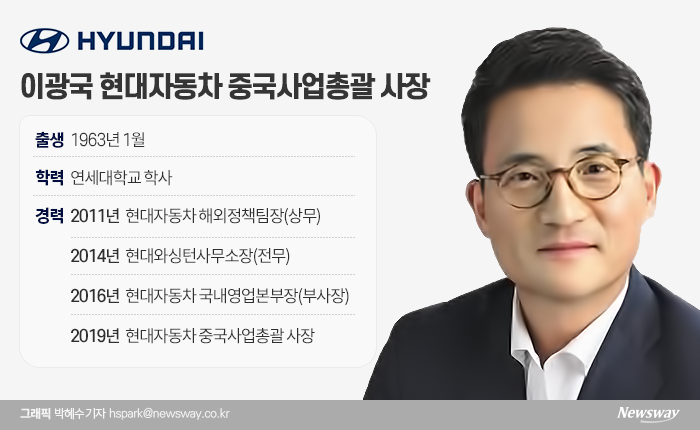 中 공략 중책 맡은 이광국 현대차 중국사업총괄 사장 기사의 사진