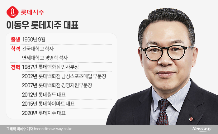 36년차 정통 롯데맨 이동우 롯데지주 대표 기사의 사진