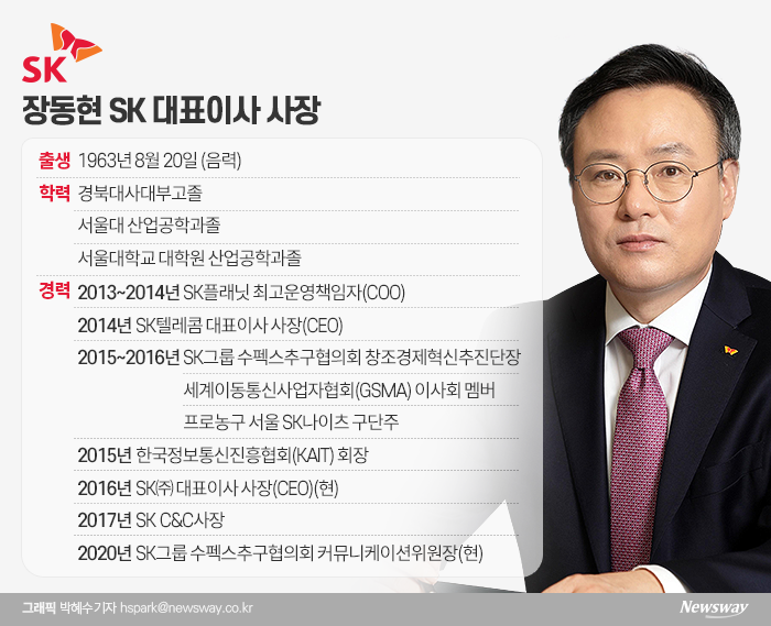 재무·전략에 능통한 장동현 SK 대표이사 사장 기사의 사진