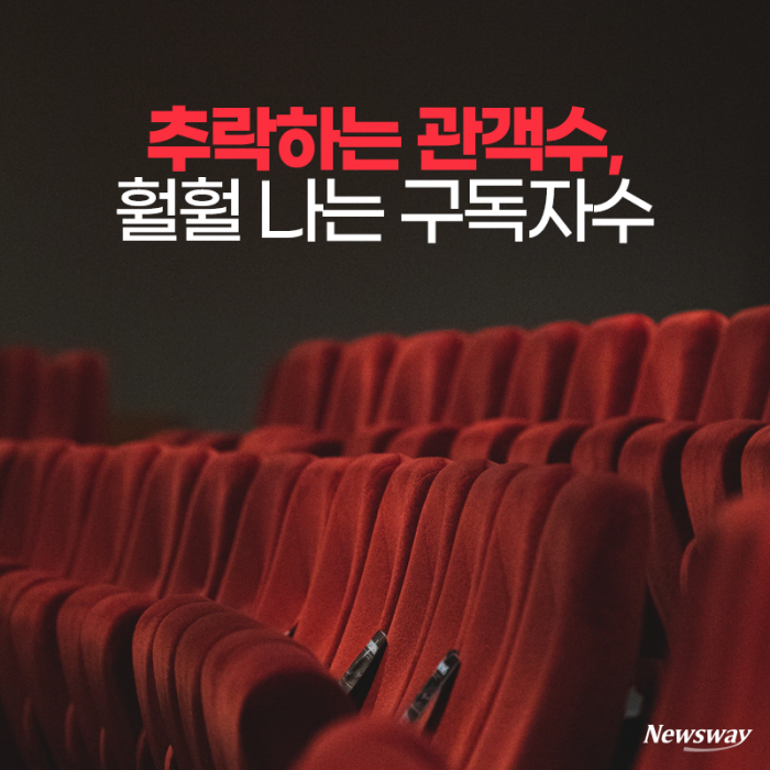 추락하는 관객수, 훨훨 나는 구독자수 기사의 사진
