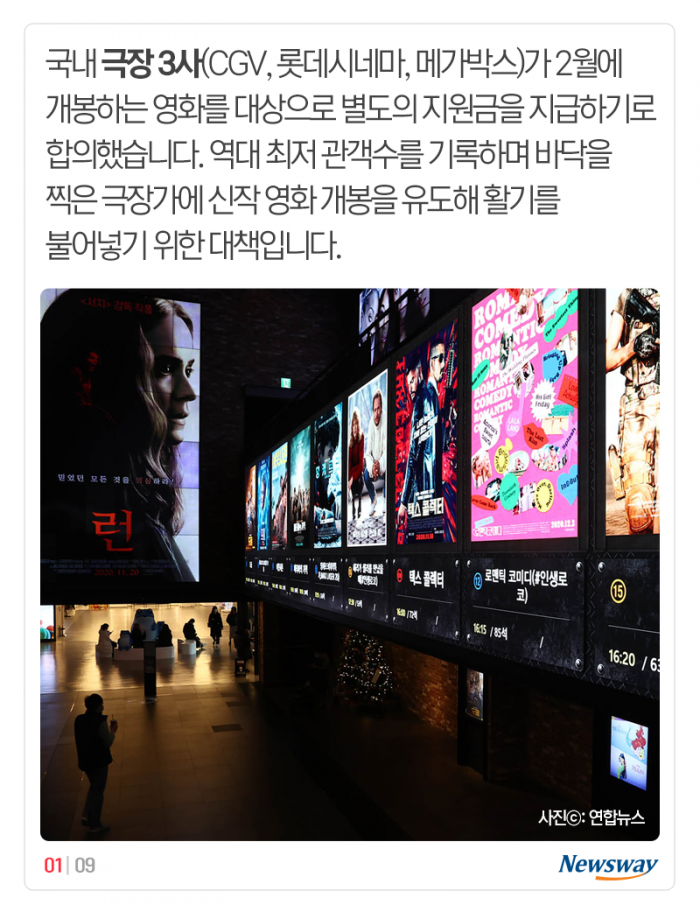 추락하는 관객수, 훨훨 나는 구독자수 기사의 사진