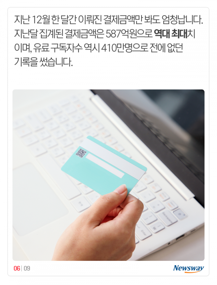 추락하는 관객수, 훨훨 나는 구독자수 기사의 사진