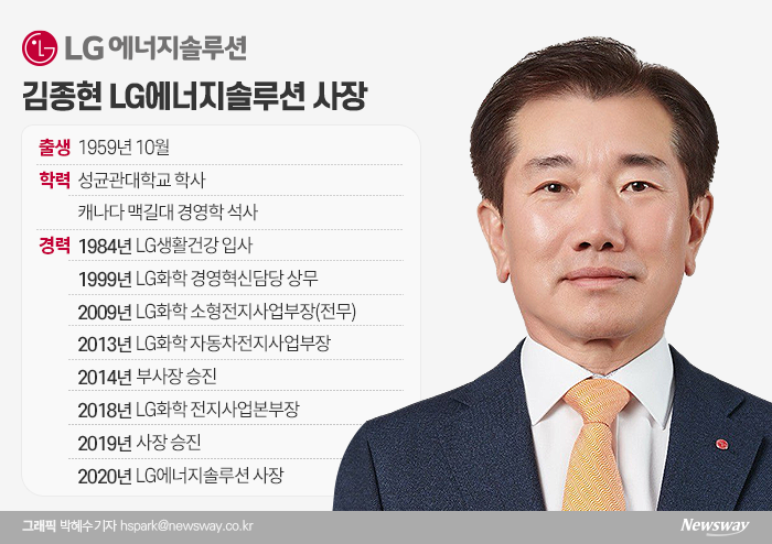  ‘배터리 通’으로 불리는 사나이 김종현 LG에너지솔루션 사장 기사의 사진