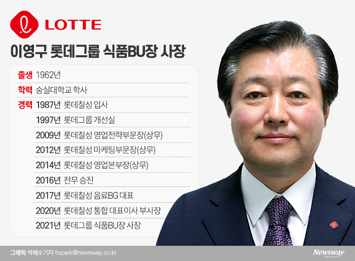 식품명가 재건 중책 맡은 이영구 롯데그룹 식품BU장 사장 기사의 사진