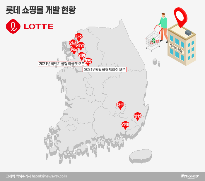 그래픽=박혜수 기자