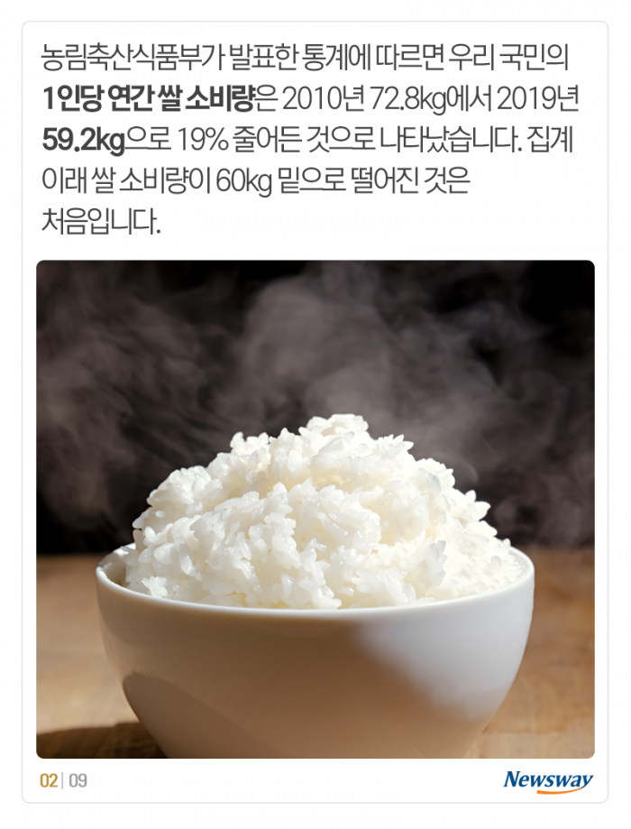 ‘밥심’ 옛말이라는데···정말 그럴까? 기사의 사진