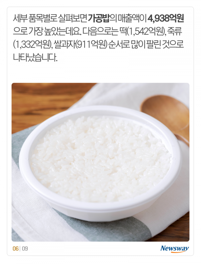 ‘밥심’ 옛말이라는데···정말 그럴까? 기사의 사진