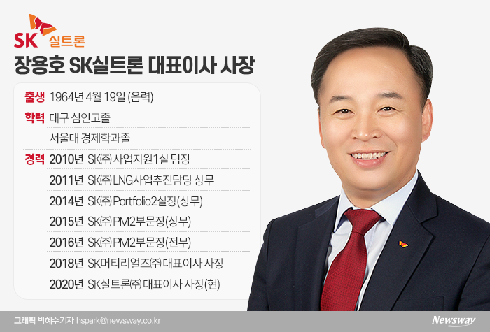 그룹 성장 한축 담당한 장용호 SK실트론 대표이사 사장 기사의 사진