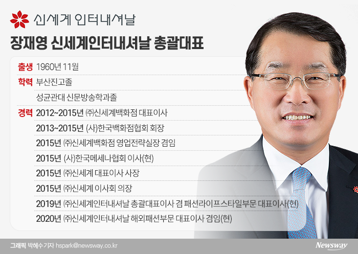 고정관념 파괴자 장재영 신세계인터내셔날 총괄대표 기사의 사진