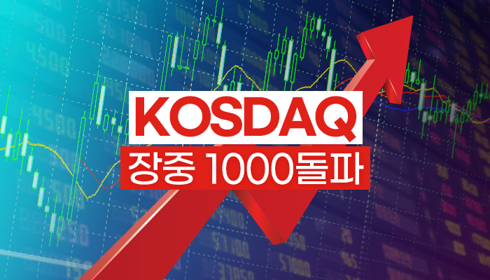 코스닥 장중 1000 돌파...시총 상위주 무더기 급등 기사의 사진