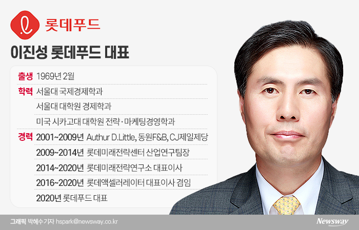 순혈주의 깬 ‘젊은피’ 이진성 롯데푸드 대표 기사의 사진