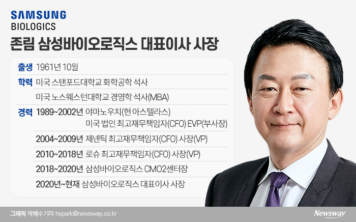 ‘글로벌 제약사’ 누빈 존림 삼성바이오로직스 사장 기사의 사진