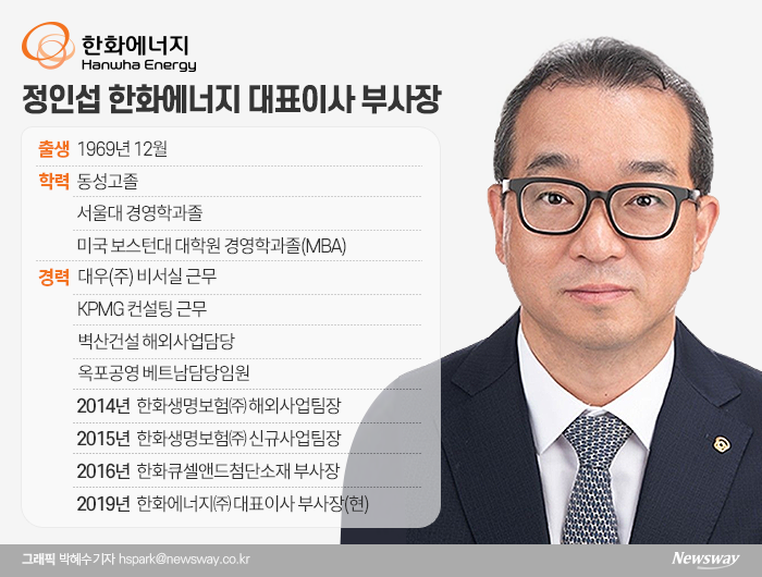  ‘글로벌 전략가’ 정인섭 한화에너지 대표이사 부사장 기사의 사진