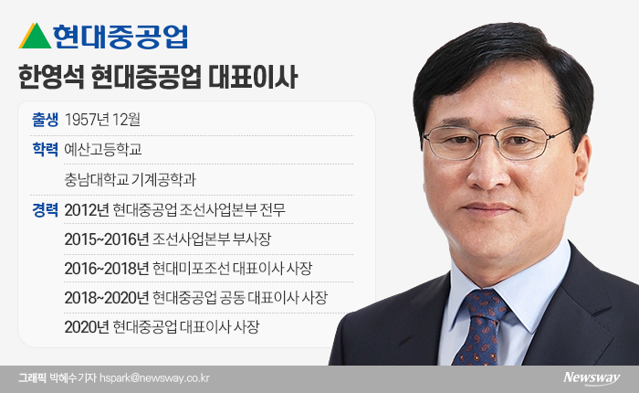 ‘엔지니어 출신’ 한영석 현대중공업 대표 기사의 사진