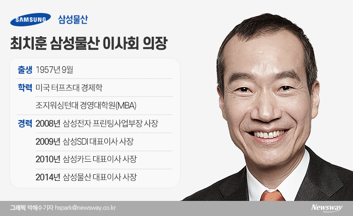 최치훈 삼성물산 이사회 의장은 2013년 말 삼성물산 건설부문 대표이사로 취임한 이후 현재까지도 총괄 사장직을 유지하고 있다.