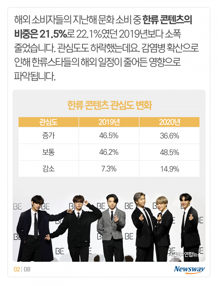 외국인들에게 물었다···최애 ‘한드’를 꼽는다면? 기사의 사진