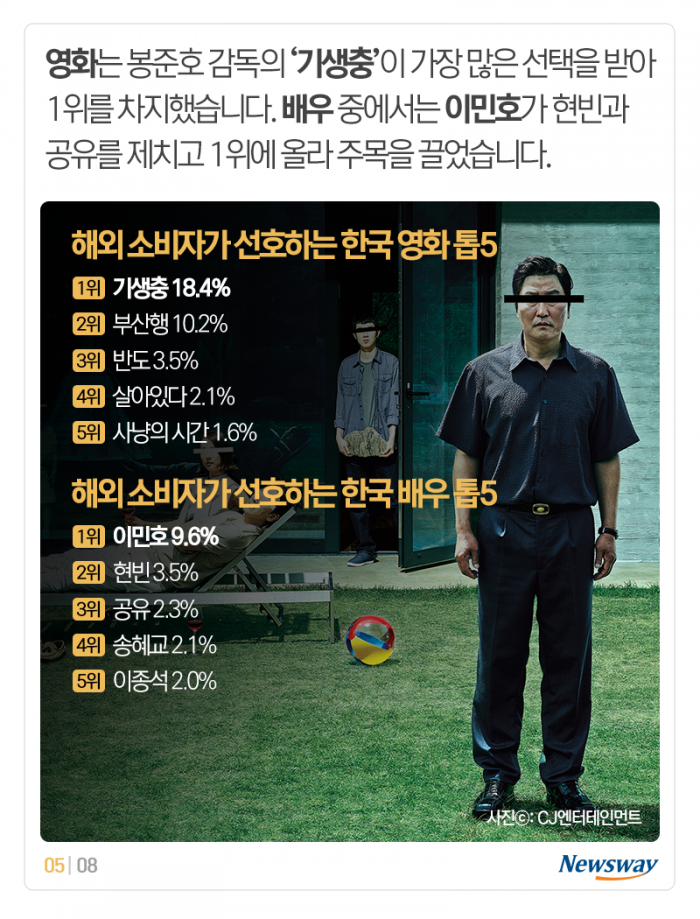 외국인들에게 물었다···최애 ‘한드’를 꼽는다면? 기사의 사진