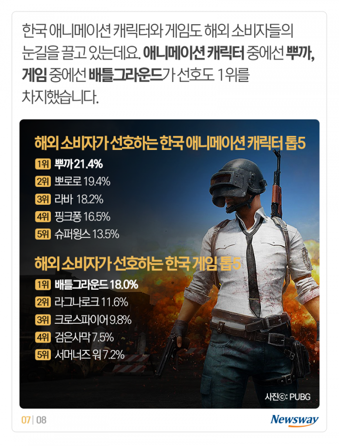 외국인들에게 물었다···최애 ‘한드’를 꼽는다면? 기사의 사진