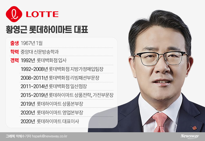 실적 개선 특명받은 황영근 롯데하이마트 대표 기사의 사진