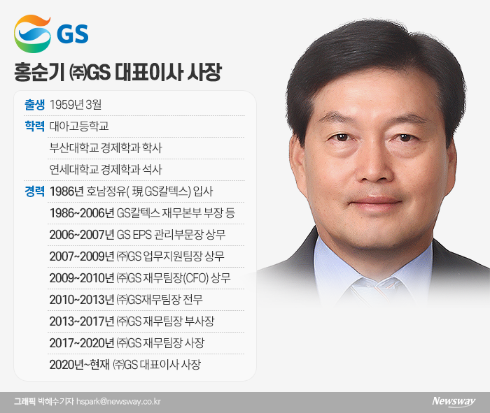 ‘허태수 보필 적임자’ 홍순기 ㈜GS 대표이사 사장 기사의 사진