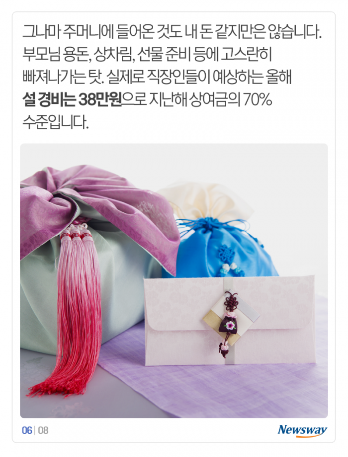 설날 희망 상여금 ‘92만원’···현실은 기사의 사진