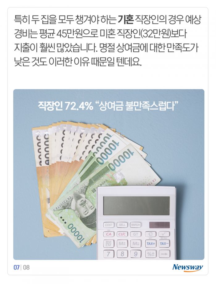 설날 희망 상여금 ‘92만원’···현실은 기사의 사진