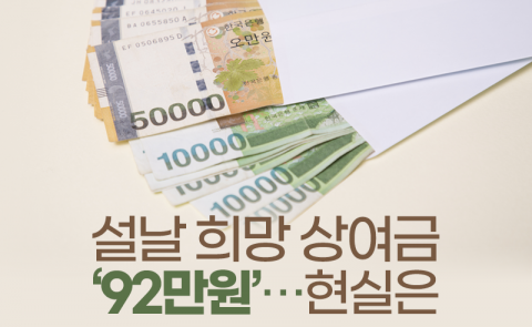 설날 희망 상여금 ‘92만원’···현실은