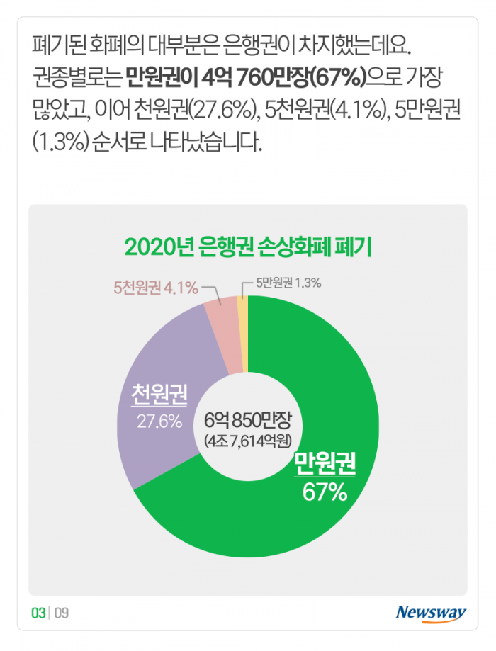 장판 밑·장롱 안에 혹시 ‘이것’ 두지 않았나요? 기사의 사진