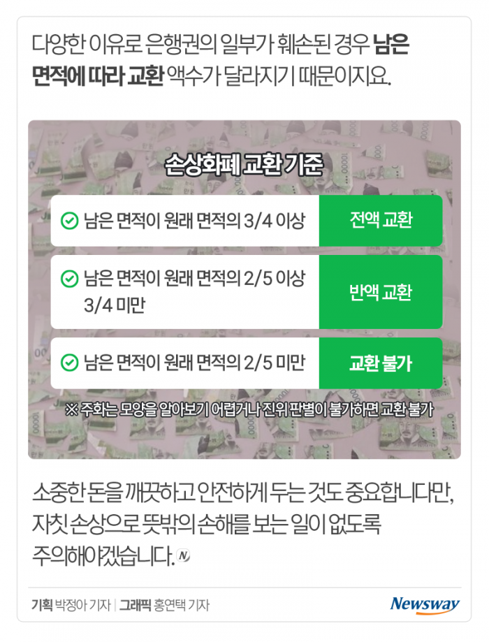 장판 밑·장롱 안에 혹시 ‘이것’ 두지 않았나요? 기사의 사진