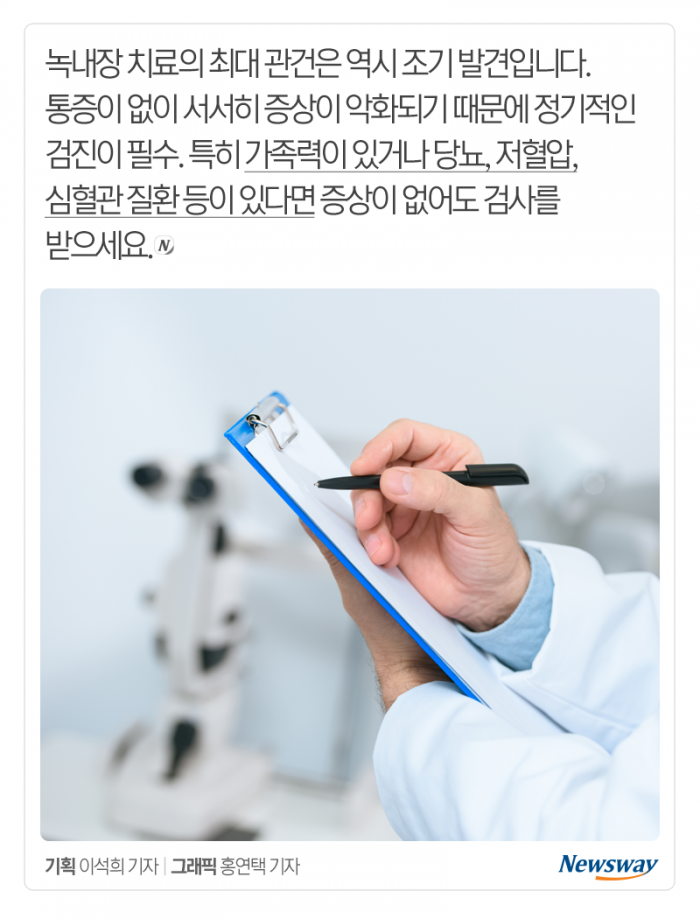 녹내장은 불치병, 사실인가요? 기사의 사진