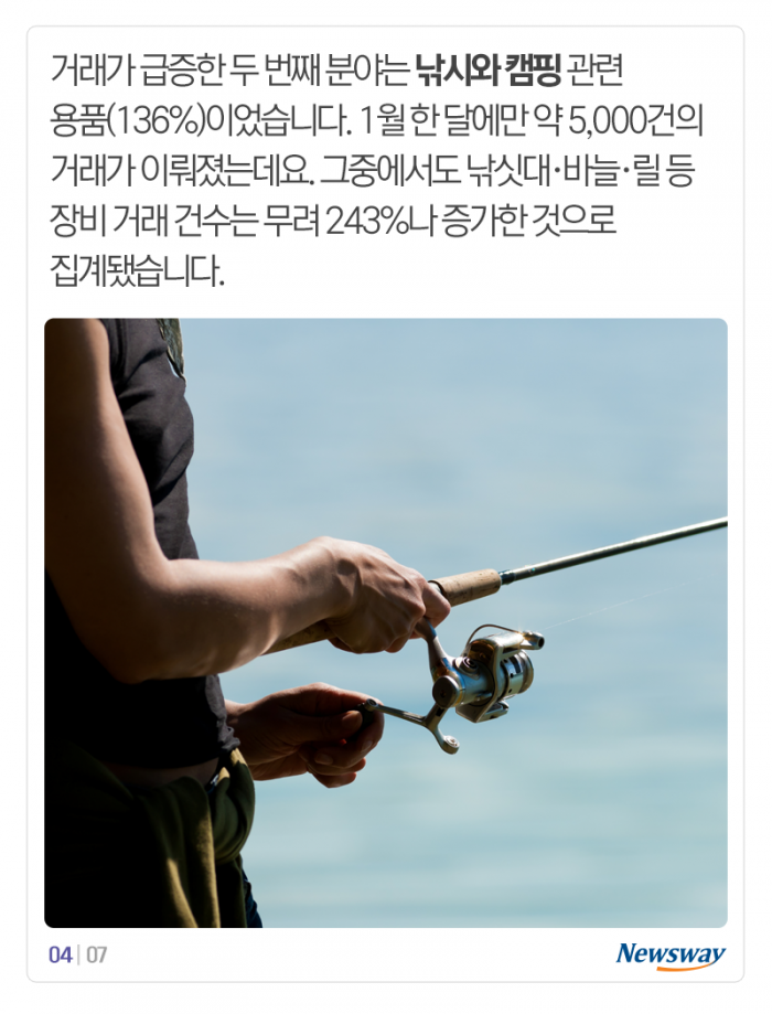 ‘새해엔 취미도 새롭게’ 요즘 대세는 기사의 사진