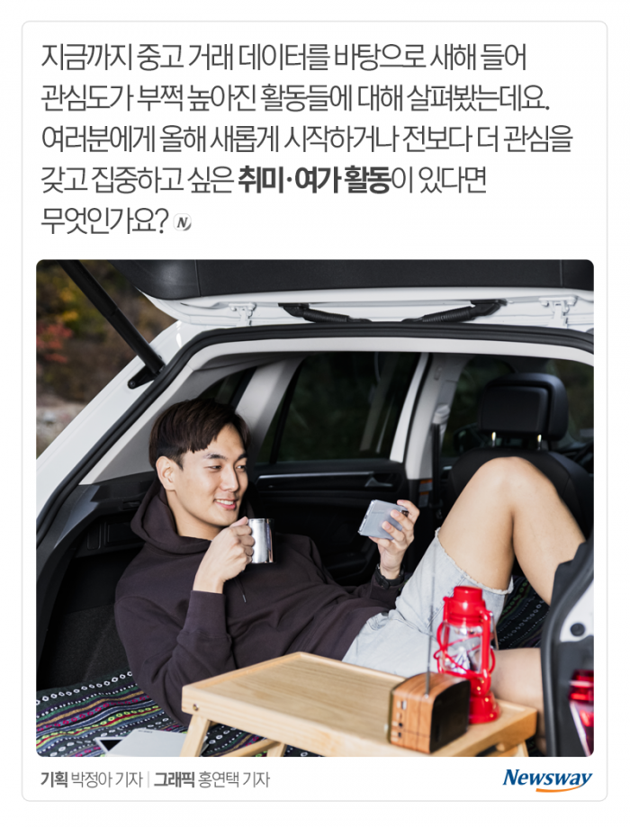 ‘새해엔 취미도 새롭게’ 요즘 대세는 기사의 사진