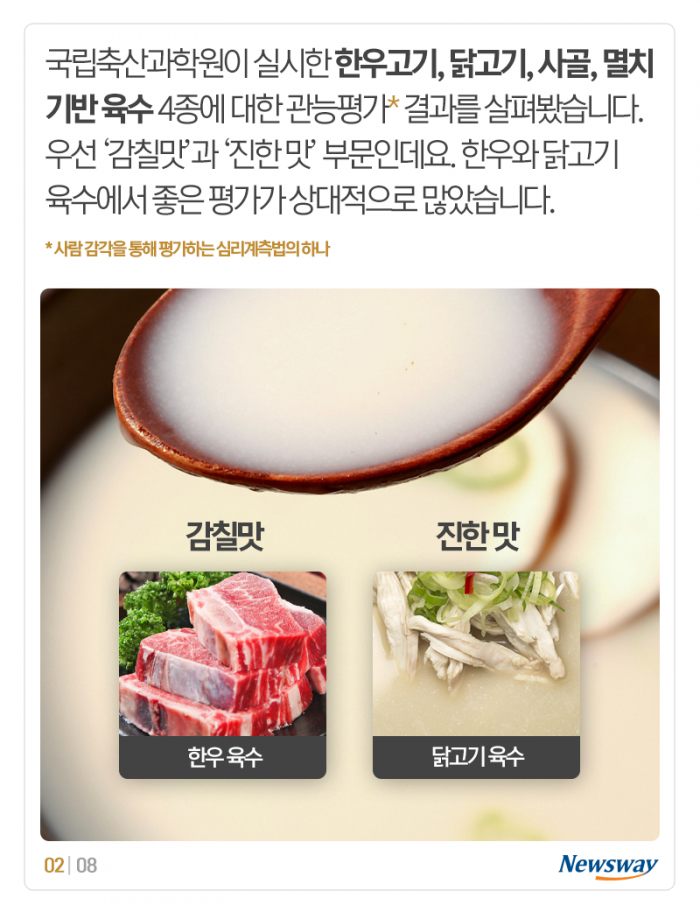 떡국 육수 대전 ‘감칠맛은 한우·닭고기, 구수한 맛은···’ 기사의 사진