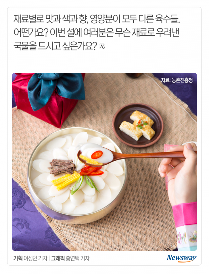 떡국 육수 대전 ‘감칠맛은 한우·닭고기, 구수한 맛은···’ 기사의 사진