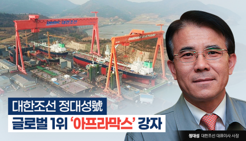 대한조선 정대성號, 7200TEU 컨테이너선 수주···수주 선종 사이즈 '업'