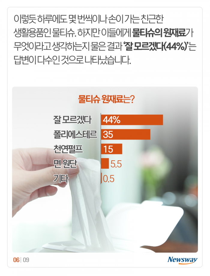 매일 사용하는 물티슈, 뜻밖의 실체 기사의 사진