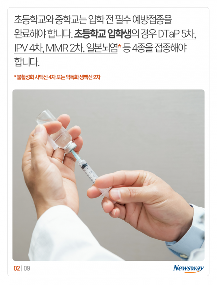 초중교 입학생 부모가 반드시 챙겨야 할 ‘이것’ 기사의 사진