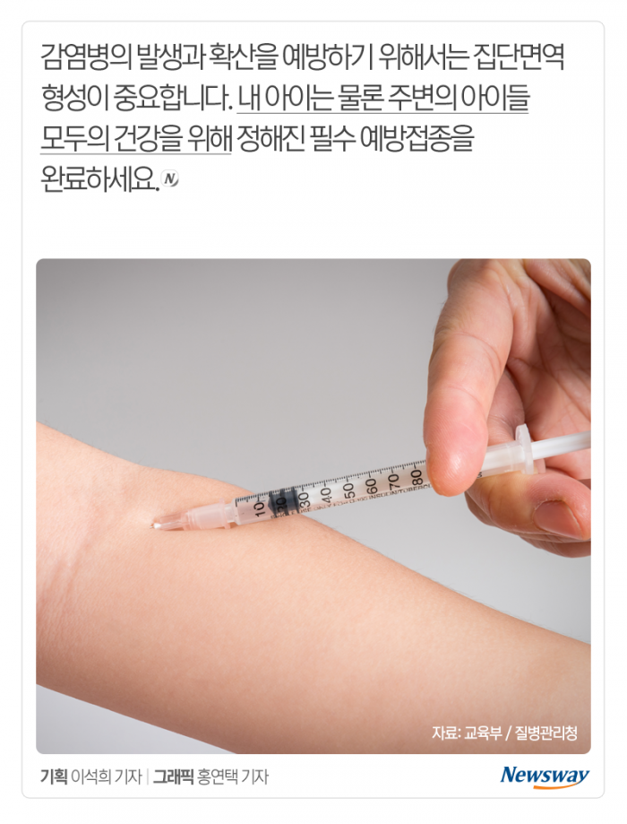 초중교 입학생 부모가 반드시 챙겨야 할 ‘이것’ 기사의 사진