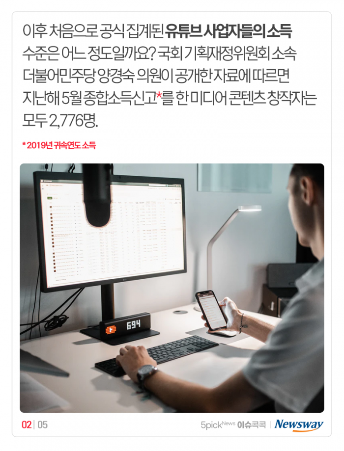 첫 소득 신고한 유튜버들, 얼마 벌었나 보니 기사의 사진