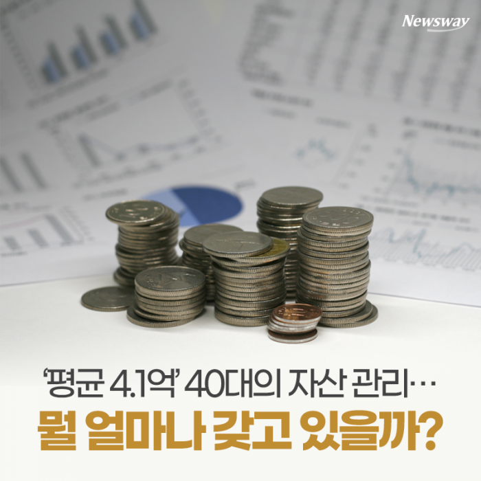 ‘평균 4.1억’ 40대의 자산 관리···뭘 얼마나 갖고 있을까? 기사의 사진