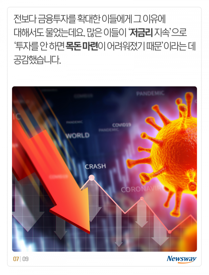 ‘평균 4.1억’ 40대의 자산 관리···뭘 얼마나 갖고 있을까? 기사의 사진